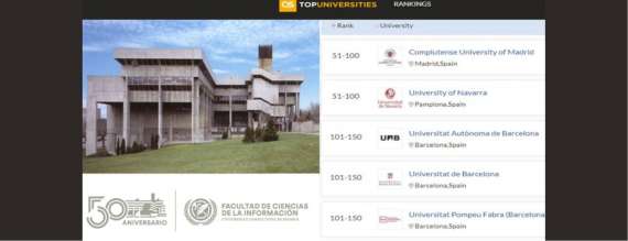 La Universidad Complutense es la única universidad pública española entre los 100 primeros puestos del ranking QS